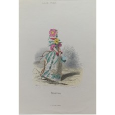 11261